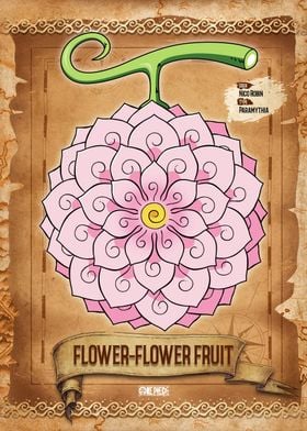 Devil Fruits-preview-1