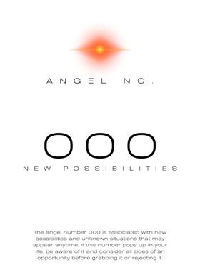 Angel Numbers 3-preview-3