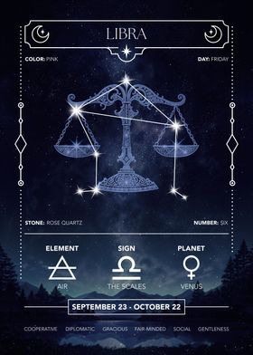 Zodiac Sign-preview-3