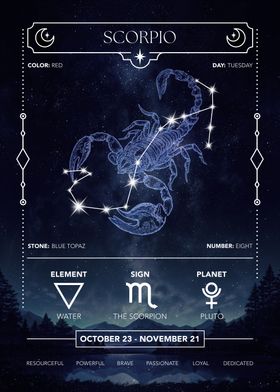 Zodiac Sign-preview-1