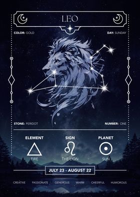 Zodiac Sign-preview-0