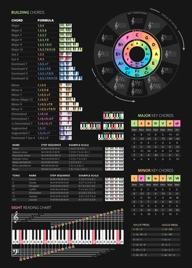 Music Theory-preview-0