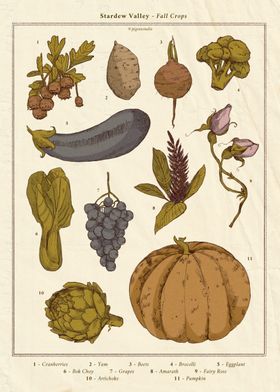 Stardew Crop Posters-preview-3