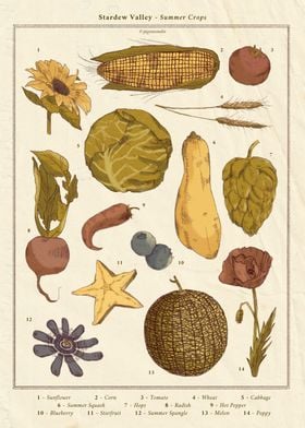 Stardew Crop Posters-preview-0