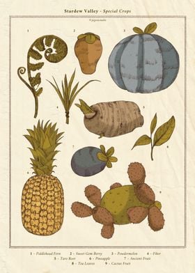 Stardew Crop Posters-preview-2