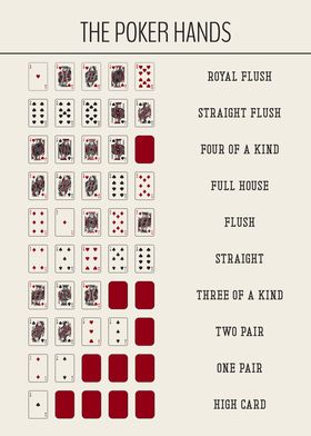 Poker Displates-preview-3