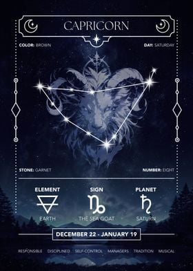 Zodiac Sign-preview-1