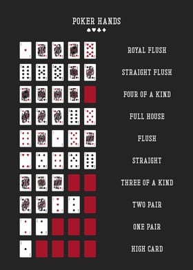 Poker Displates-preview-2