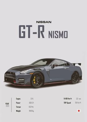 Car Passion Poster-preview-3