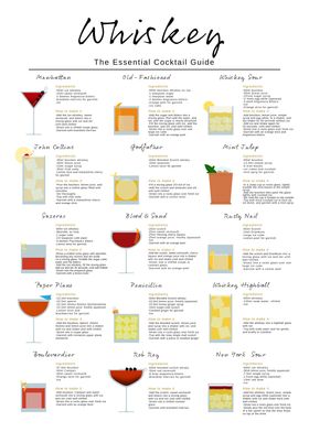 Drinks Guides-preview-2