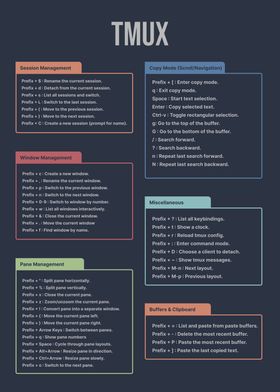 Cheatsheet-preview-3