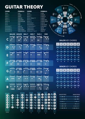 Music Theory-preview-1