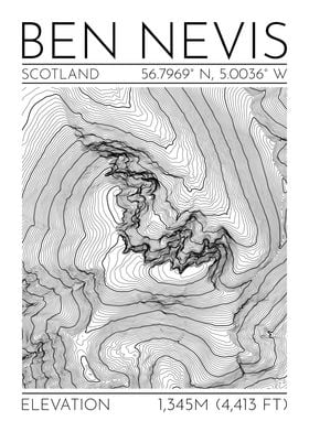 Contour Maps-preview-2