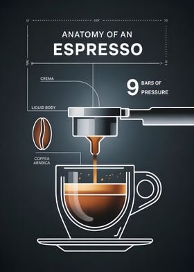 Cocktails And Coffee-preview-2