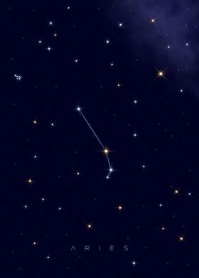 Zodiac Signs And Constellations-preview-3