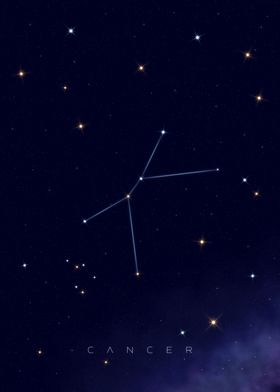 Zodiac Signs And Constellations-preview-2