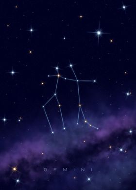 Zodiac Signs And Constellations-preview-0