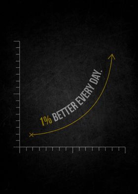 Quotes Make Your Day-preview-0