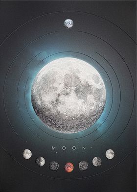 Destination: Moon