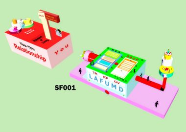 3D Success Formula