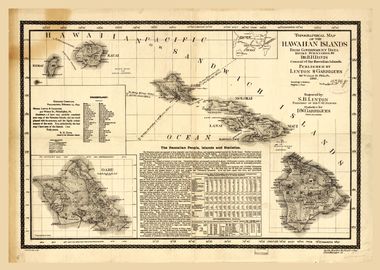 Hawaiian Map 1893