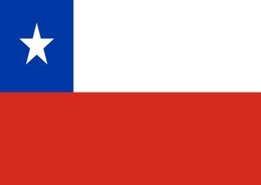 Chile Flag