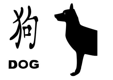 Chinese Year Of The Dog