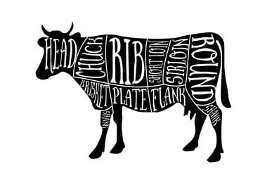 Cow butcher cuts