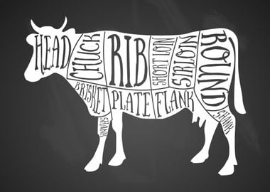 chalkboard Cow butcher