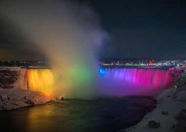 Niagara Falls in colors