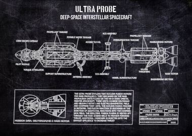 ultra probe