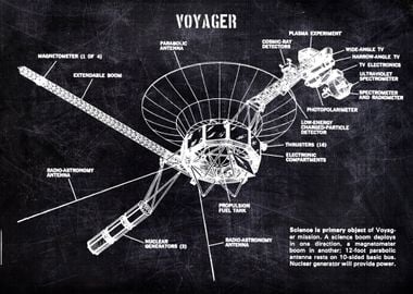 voyager