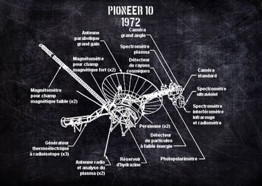 pioneer 10