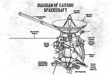 diagram of cassini