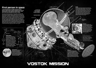 VOSTOK MISSION