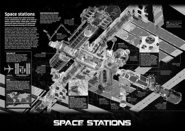 SPACE STATIONS