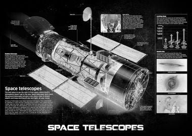 SPACE TELESCOPES