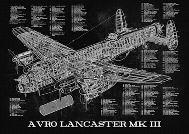 AVRO LANCASTER MK III