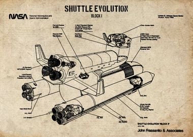 SHUTTLE EVOLUTION