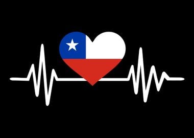 Chile heartbeat