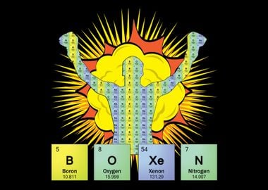 Boxes Periodic table