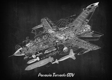 Panavia Tornado ADV