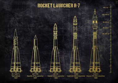 rocket launcher r7