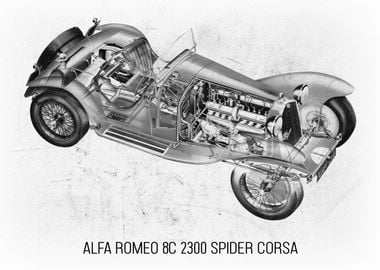 Alfa Romeo 8C 2300 Spider 