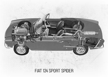 Fiat 124 Sport Spider