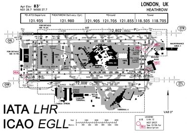 London Heathrow Airport