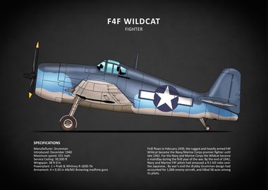 The F4F Wildcat