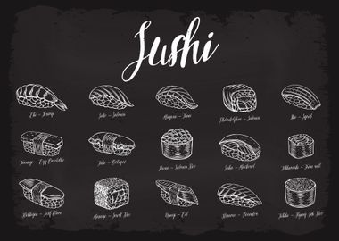 Sushi Guide Types