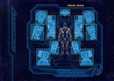 Iron Man Armor Plan