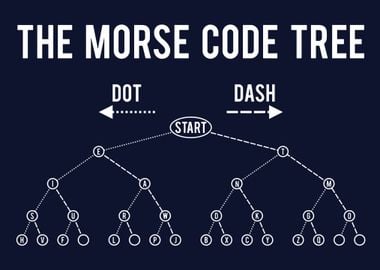 Morse Code Tree' Poster, picture, metal print, paint by aliceq Animal